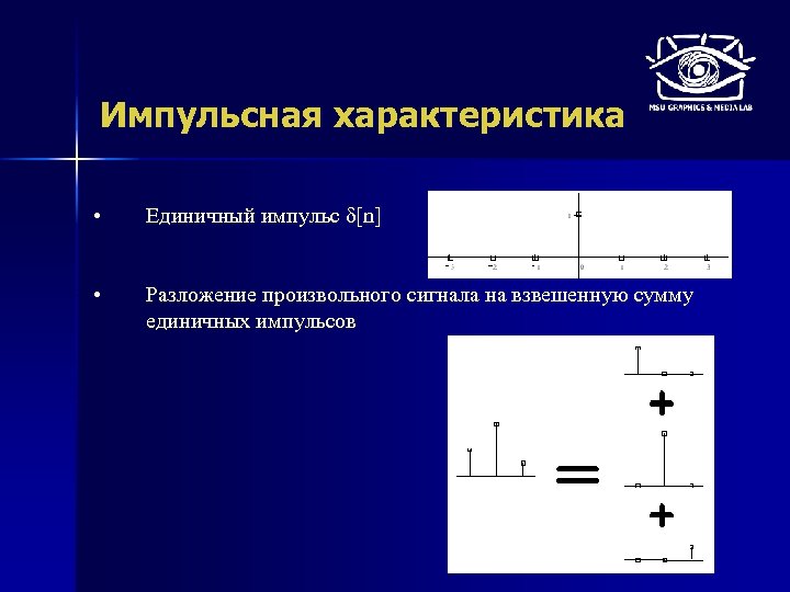 Импульсная характеристика • Единичный импульс δ[n] • Разложение произвольного сигнала на взвешенную сумму единичных