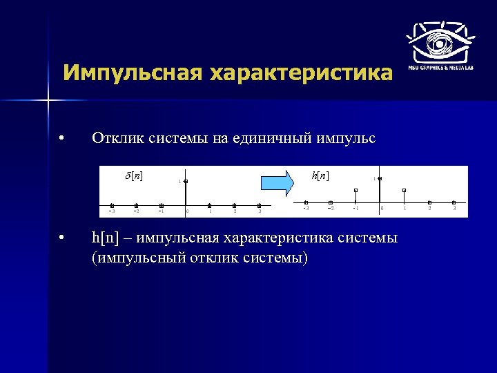 Импульсная характеристика • Отклик системы на единичный импульс • h[n] – импульсная характеристика системы