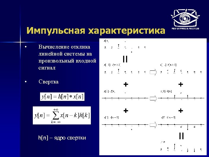 Импульсная характеристика • Вычисление отклика линейной системы на произвольный входной сигнал • Свертка h[n]