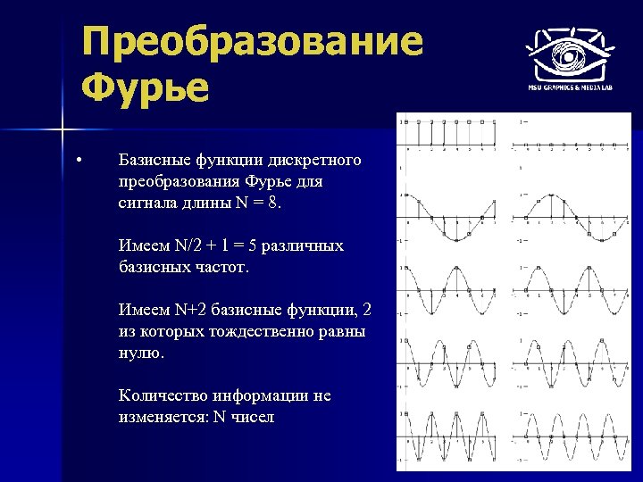 Дискретная функция