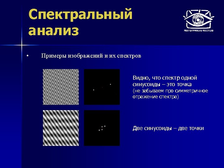 Спектральный анализ • Примеры изображений и их спектров Видно, что спектр одной синусоиды –