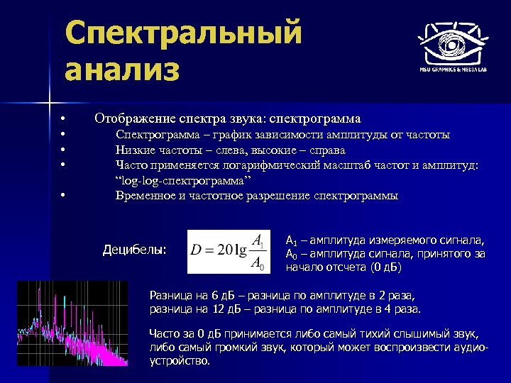 Спектральный анализ • • • Отображение спектра звука: спектрограмма Спектрограмма – график зависимости амплитуды