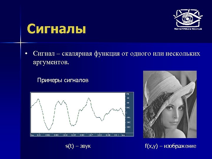 Сигналы • Сигнал – скалярная функция от одного или нескольких аргументов. Примеры сигналов s(t)