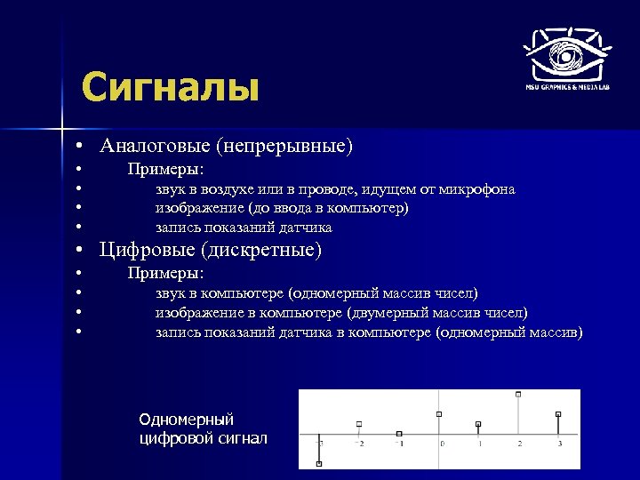 Сигналы • Аналоговые (непрерывные) • • Примеры: звук в воздухе или в проводе, идущем