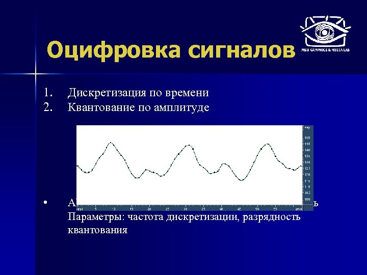 Оцифровка сигналов 1. 2. Дискретизация по времени Квантование по амплитуде • АЦП (ADC) –