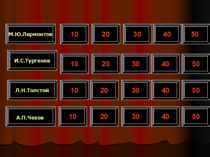 М. Ю. Лермонтов И. С. Тургенев Л. Н. Толстой А. П. Чехов 10 20