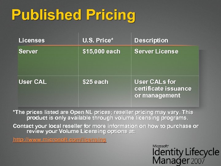 Published Pricing Licenses U. S. Price* Description Server $15, 000 each Server License User