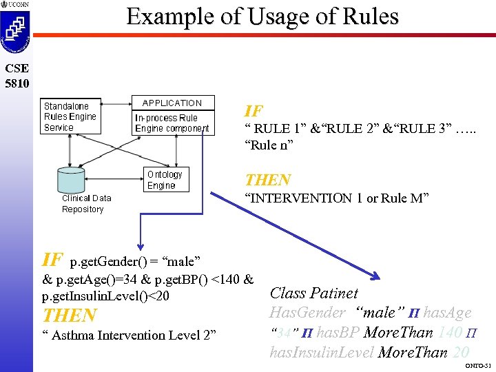 Example of Usage of Rules CSE 5810 IF “ RULE 1” &“RULE 2” &“RULE
