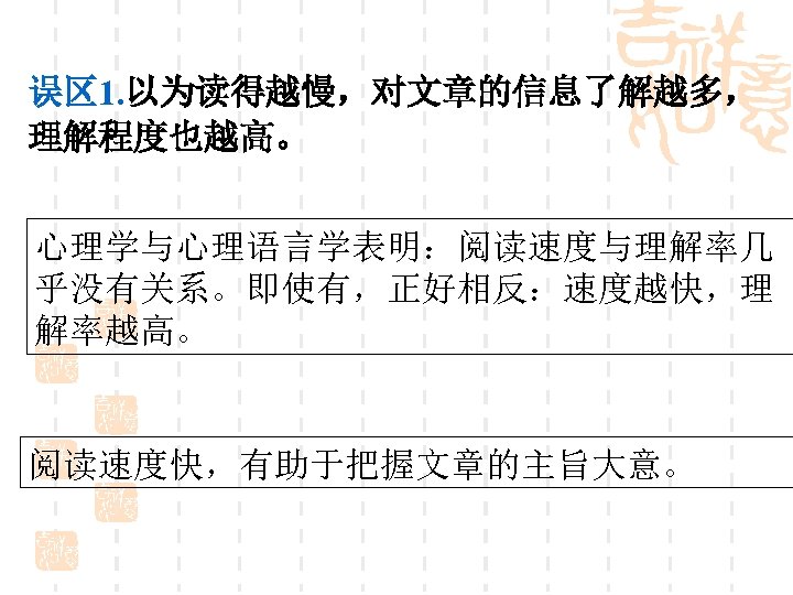 误区 1. 以为读得越慢，对文章的信息了解越多， 理解程度也越高。 心理学与心理语言学表明：阅读速度与理解率几 乎没有关系。即使有，正好相反：速度越快，理 解率越高。 阅读速度快，有助于把握文章的主旨大意。 