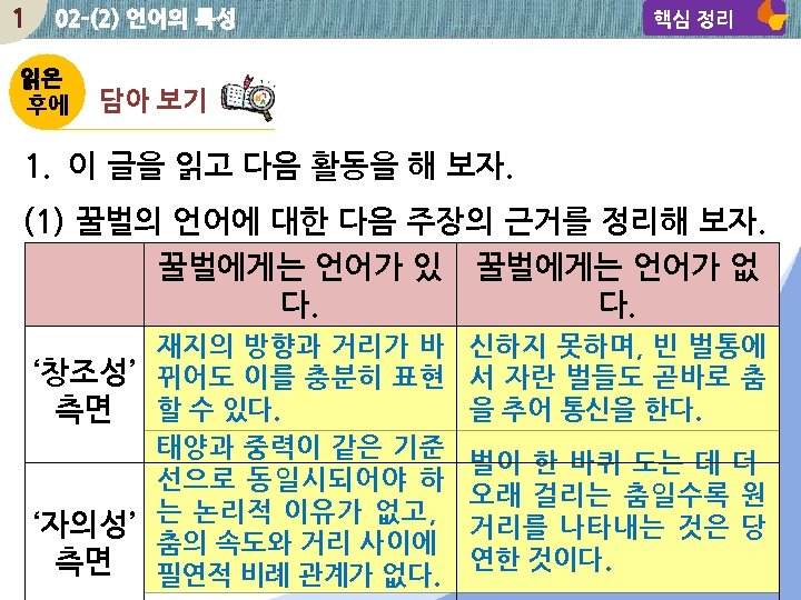 1 02 -(2) 언어의 특성 읽은 후에 핵심 정리 담아 보기 1. 이 글을