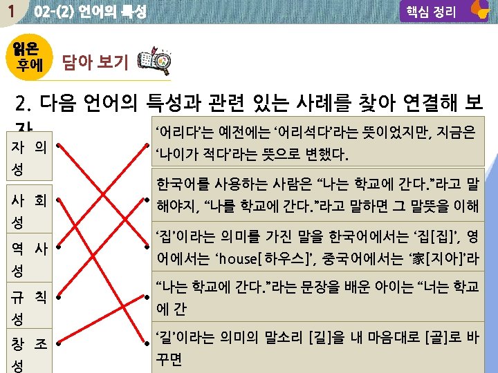 1 02 -(2) 언어의 특성 읽은 후에 핵심 정리 담아 보기 2. 다음 언어의