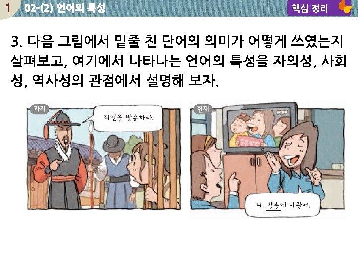 1 02 -(2) 언어의 특성 핵심 정리 3. 다음 그림에서 밑줄 친 단어의 의미가