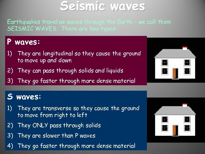 Seismic waves Earthquakes travel as waves through the Earth – we call them SEISMIC