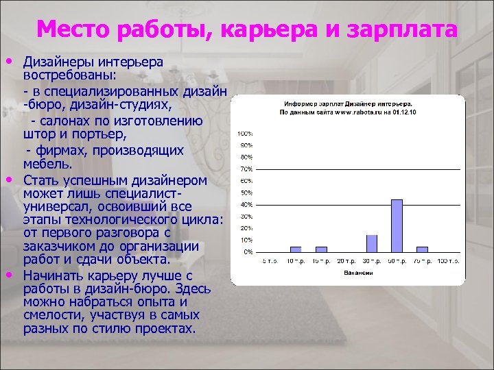 Место работы, карьера и зарплата • Дизайнеры интерьера • • востребованы: - в специализированных