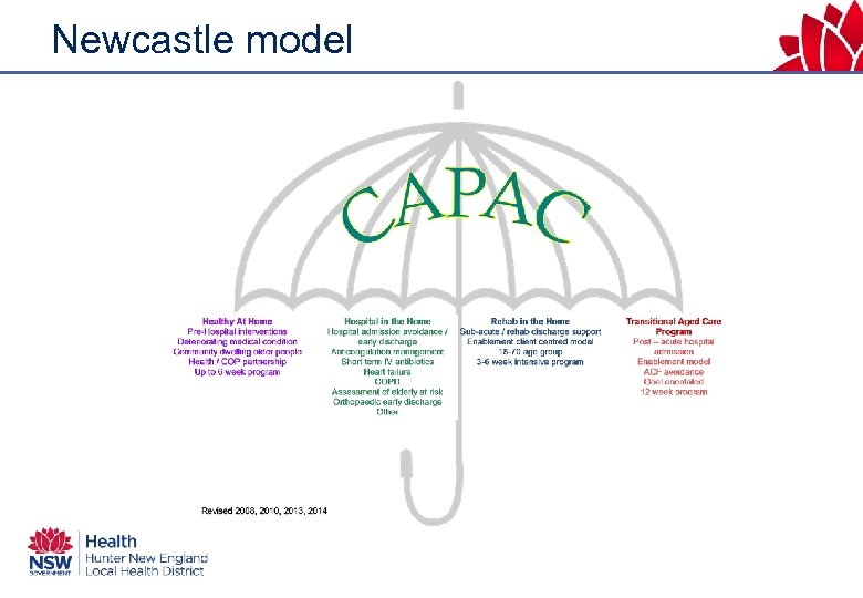 Newcastle model 