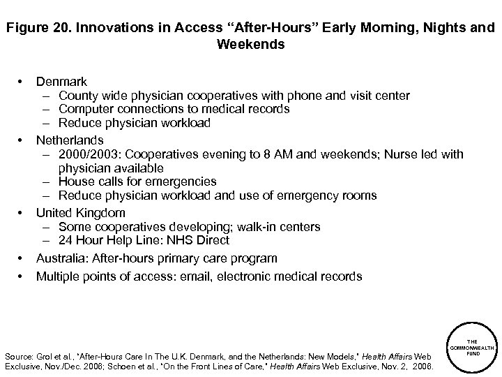 Figure 20. Innovations in Access “After-Hours” Early Morning, Nights and Weekends • • •