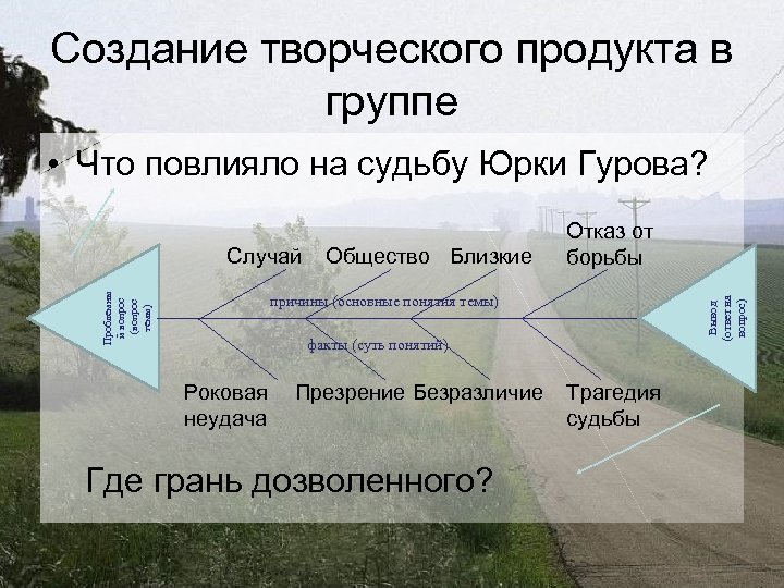 Поближе общество. Творческий продукт создается 1 2. Влиять на судьбу с. Творческий продукт создается 2 пункта. Близкое общество.