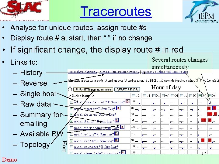 Traceroutes • Analyse for unique routes, assign route #s • Display route # at
