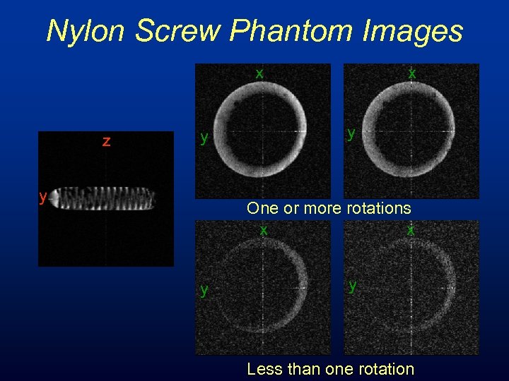 Nylon Screw Phantom Images x z y y x y One or more rotations