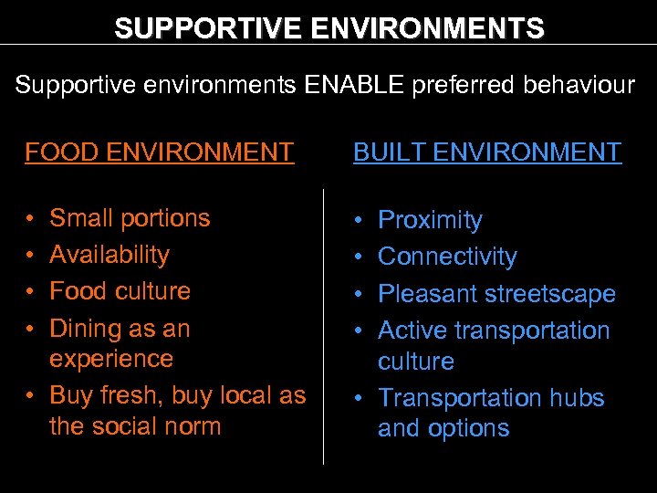 SUPPORTIVE ENVIRONMENTS Supportive environments ENABLE preferred behaviour FOOD ENVIRONMENT BUILT ENVIRONMENT • • Small