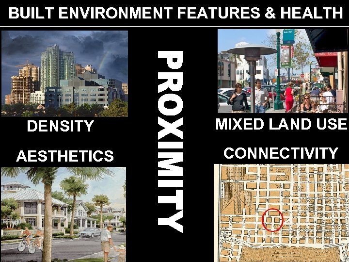 BUILT ENVIRONMENT FEATURES & HEALTH DENSITY MIXED LAND USE AESTHETICS CONNECTIVITY 