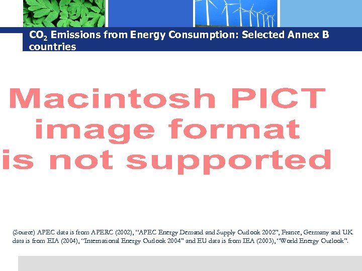 CO 2 Emissions from Energy Consumption: Selected Annex B countries (Source) APEC data is
