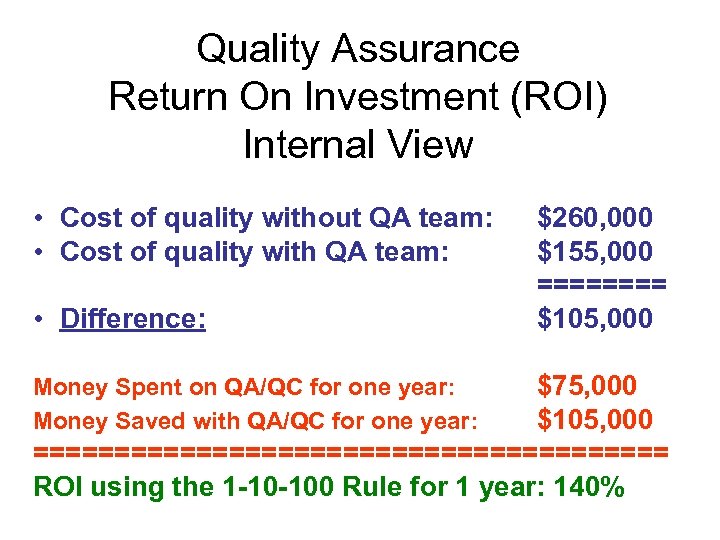 Quality Assurance Return On Investment (ROI) Internal View • Cost of quality without QA