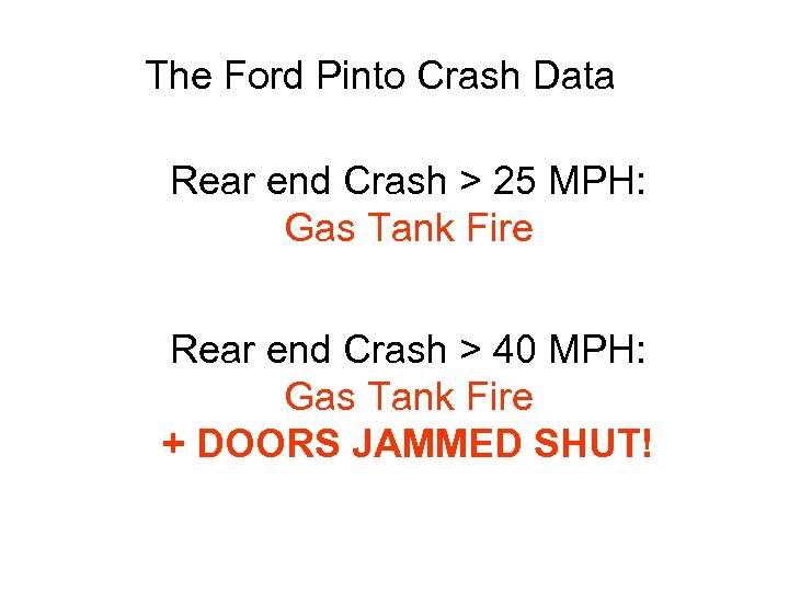 The Ford Pinto Crash Data Rear end Crash > 25 MPH: Gas Tank Fire