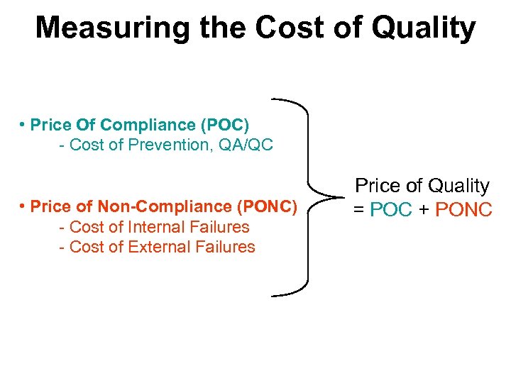 Measuring the Cost of Quality • Price Of Compliance (POC) - Cost of Prevention,