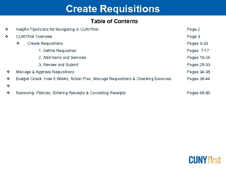 Create Requisitions Table of Contents Helpful Tips/Icons for Navigating in CUNYfirst Overview Page 3
