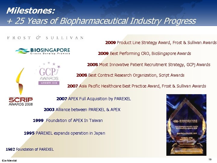 Milestones: + 25 Years of Biopharmaceutical Industry Progress 2009 Product Line Strategy Award, Frost