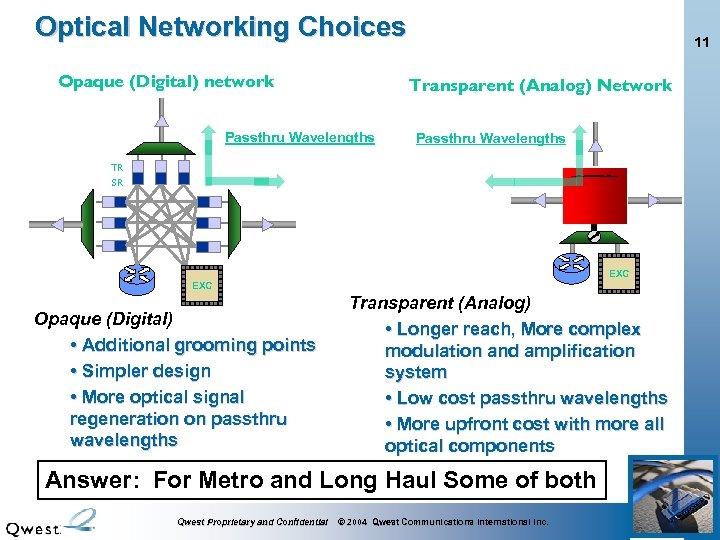 Optical Networking Choices Opaque (Digital) network 11 Transparent (Analog) Network Passthru Wavelengths TR SR