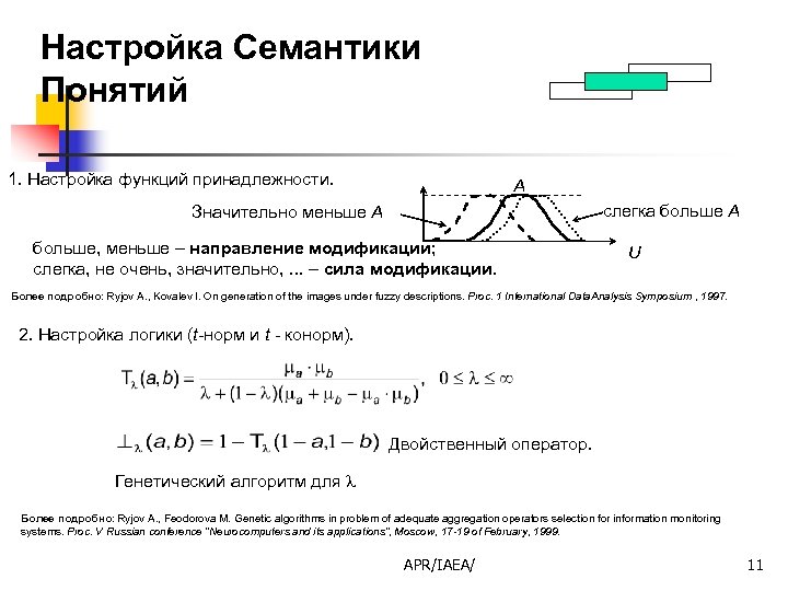 Настройка Семантики Понятий 1. Настройка функций принадлежности. A слегка больше A Значительно меньше A