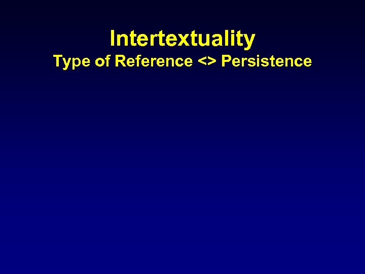 Intertextuality Type of Reference <> Persistence 