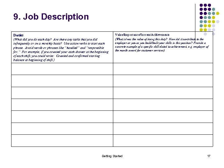 9. Job Description Duties (What did you do each day? Are there any tasks