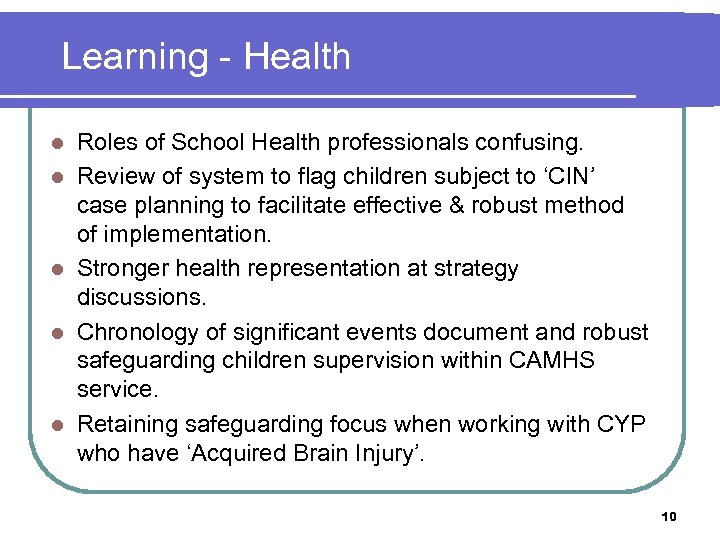 Learning - Health l l l Roles of School Health professionals confusing. Review of