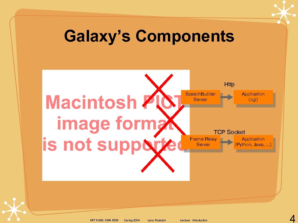 Galaxy’s Components Http Speech. Builder Server Application (cgi) TCP Socket Frame Relay Server MIT