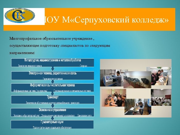 ГБПОУ М «Серпуховский колледж» Многопрофильное образовательное учреждение , осуществляющее подготовку специалистов по следующим направлениям: