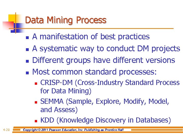 Data Mining Process n n A manifestation of best practices A systematic way to