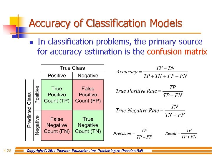 Accuracy of Classification Models n 4 -28 In classification problems, the primary source for