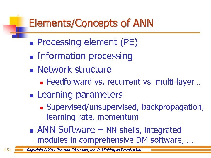 Elements/Concepts of ANN n n n Processing element (PE) Information processing Network structure n