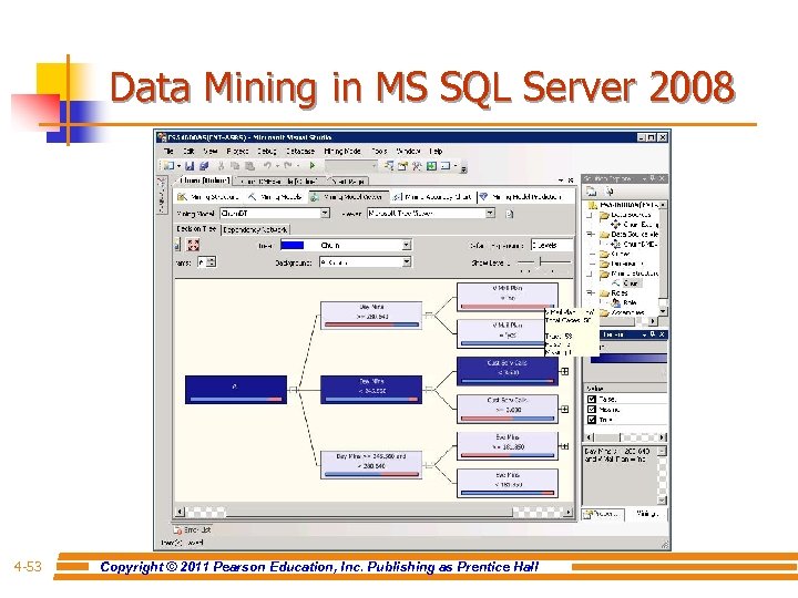 Data Mining in MS SQL Server 2008 4 -53 Copyright © 2011 Pearson Education,