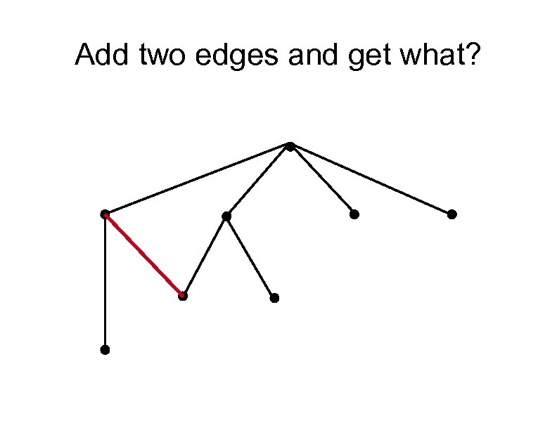 Add two edges and get what? 