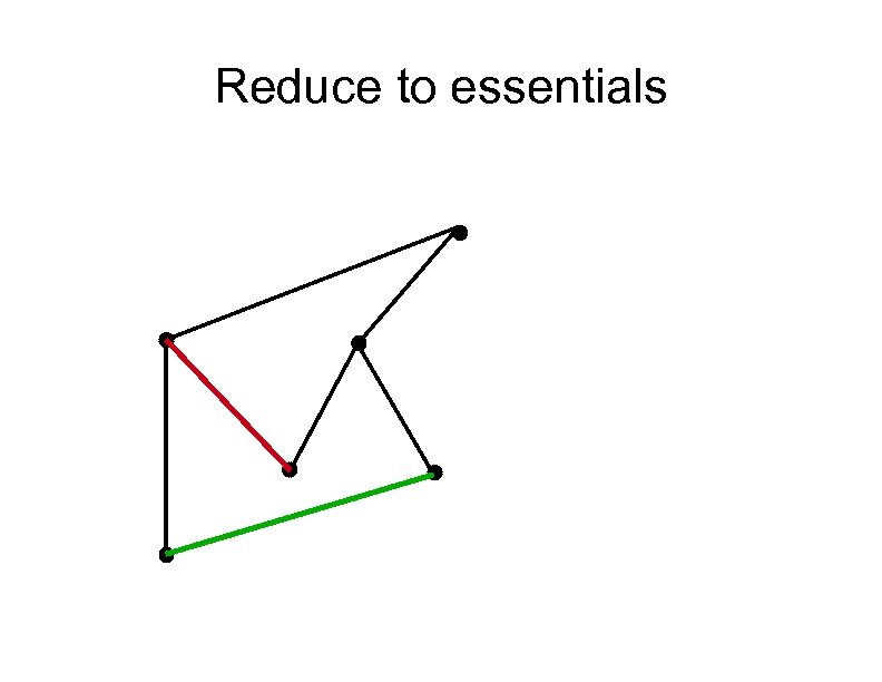 Reduce to essentials 