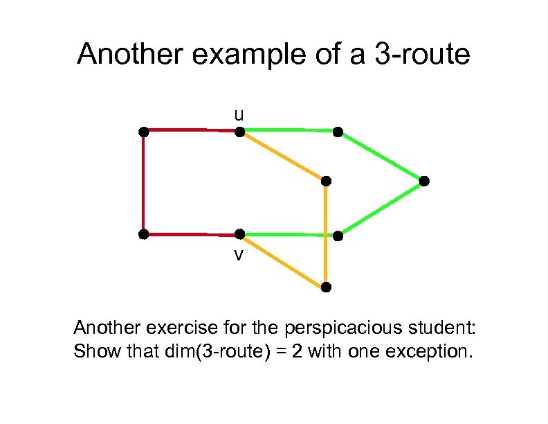 Another example of a 3 -route u v Another exercise for the perspicacious student: