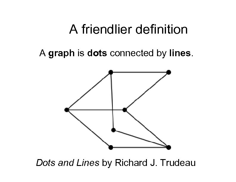 A friendlier definition A graph is dots connected by lines. Dots and Lines by