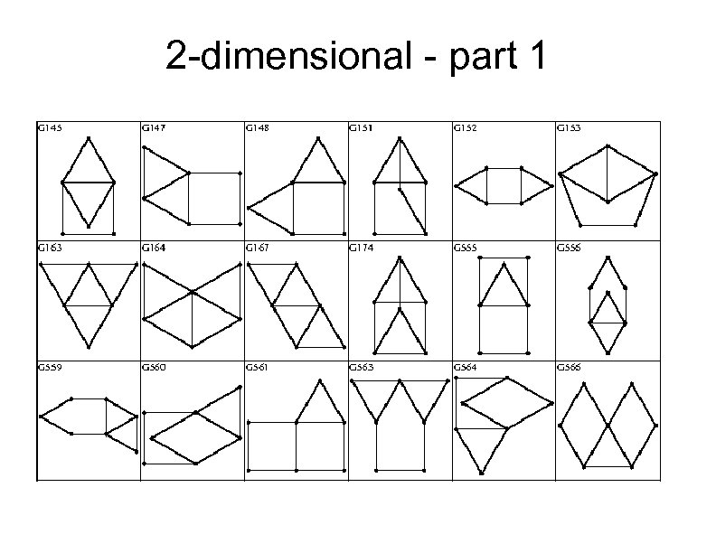2 -dimensional - part 1 