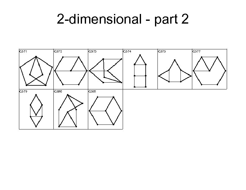 2 -dimensional - part 2 