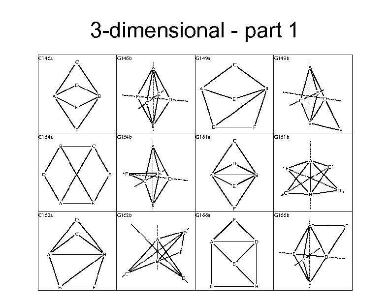 3 -dimensional - part 1 