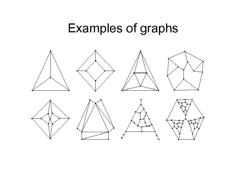 Examples of graphs 